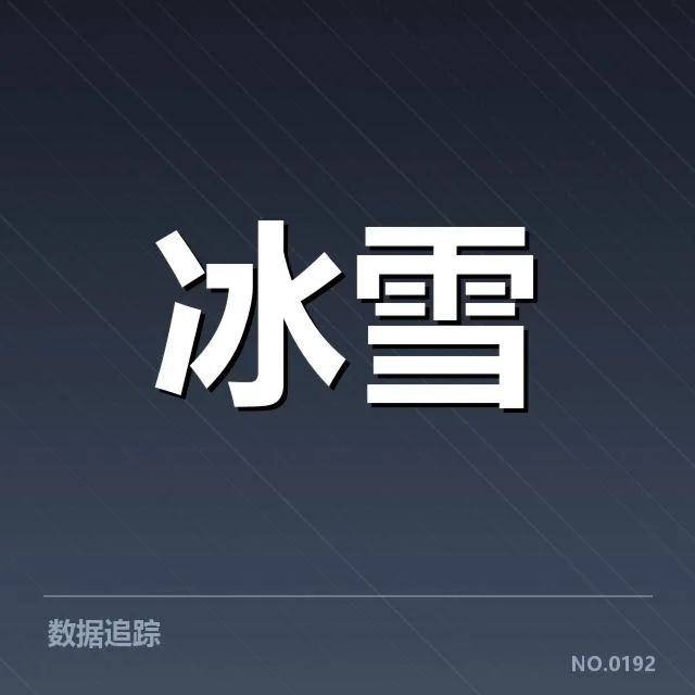 本阶段冰壶世锦赛的参赛名单与赛程安排